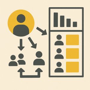 Target Audience Profiling & Segmentation